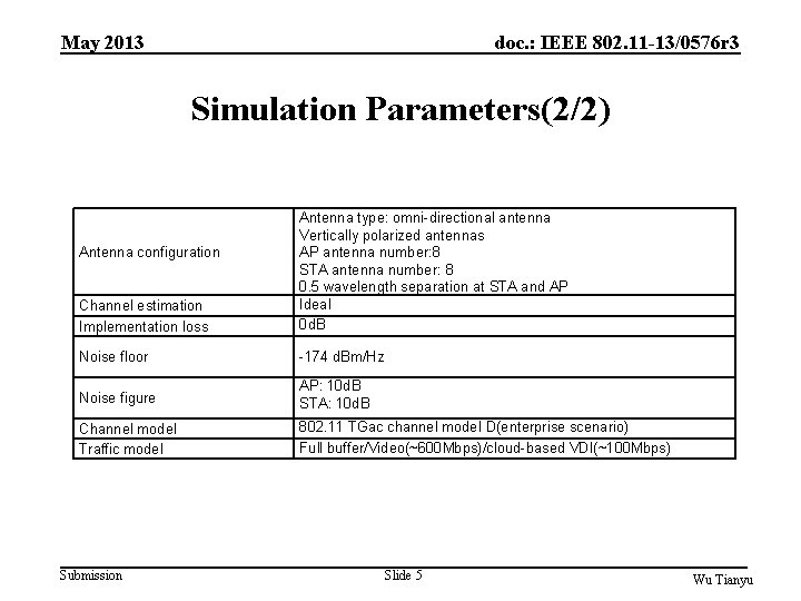 May 2013 doc. : IEEE 802. 11 -13/0576 r 3 Simulation Parameters(2/2) Channel estimation