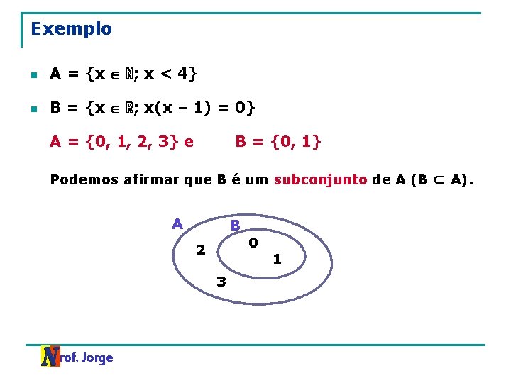 Exemplo n A = {x ℕ; x < 4} n B = {x ℝ;