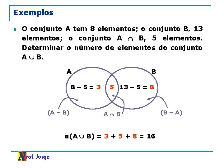 Exemplos n O conjunto A tem 8 elementos; o conjunto B, 13 elementos; o