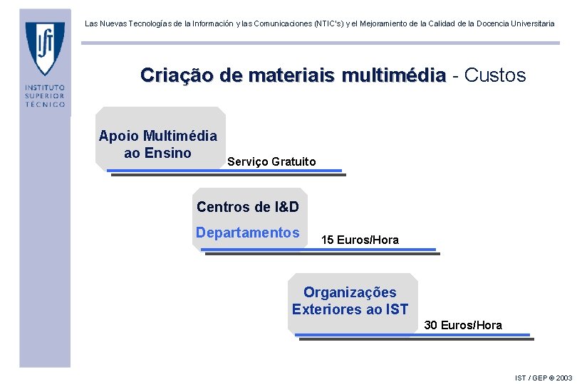 Las Nuevas Tecnologías de la Información y las Comunicaciones (NTIC’s) y el Mejoramiento de