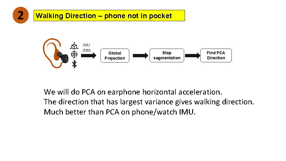 2 Walking Direction – phone not in pocket IMU data Global Projection Step segmentation