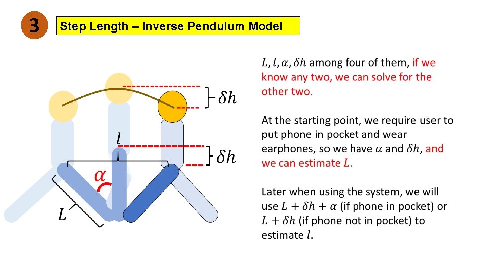 3 Step Length – Inverse Pendulum Model 