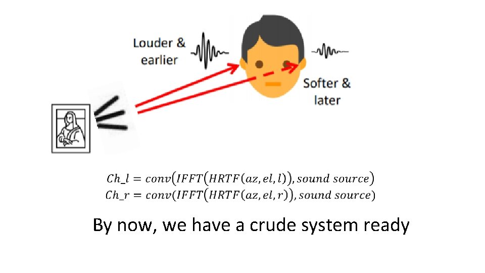 By now, we have a crude system ready 