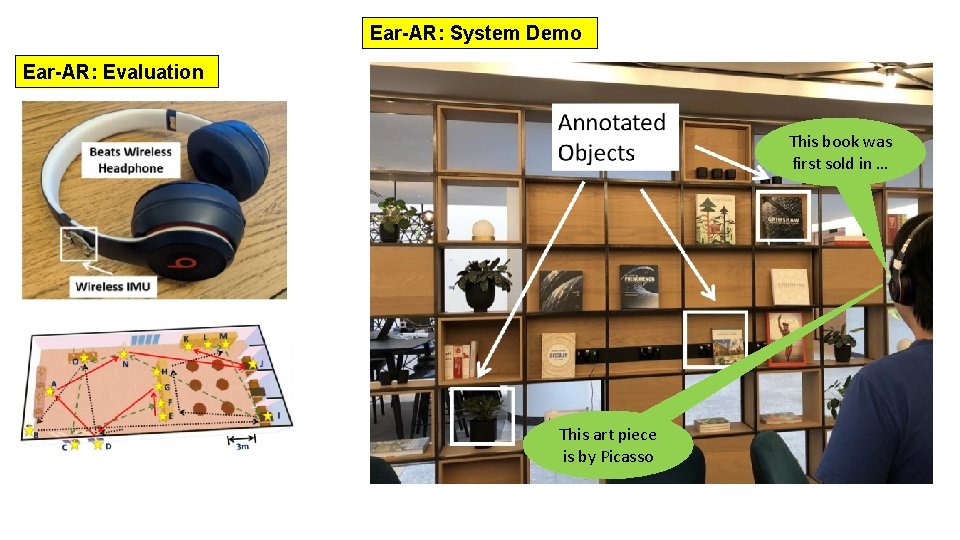 Ear-AR: System Demo Ear-AR: Evaluation This book was first sold in … This art