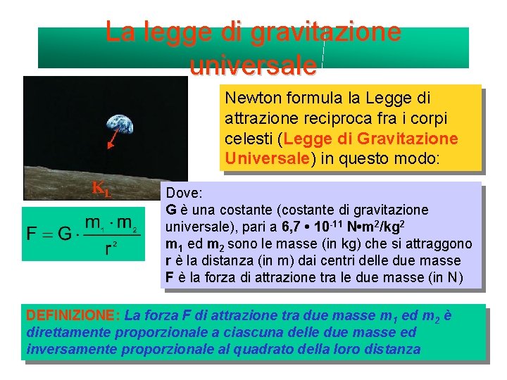 La legge di gravitazione universale Newton formula la Legge di attrazione reciproca fra i