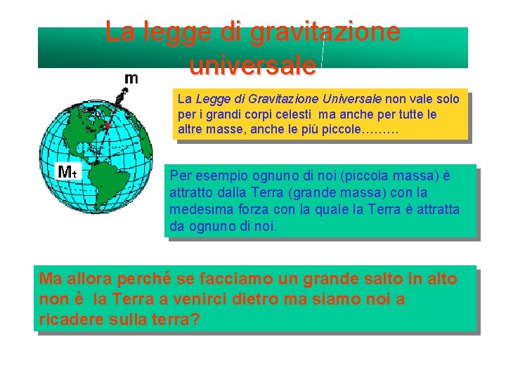 La legge di gravitazione universale La Legge di Gravitazione Universale non vale solo per