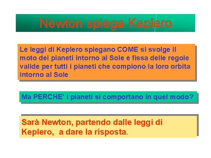 Newton spiega Keplero Le leggi di Keplero spiegano COME si svolge il moto dei