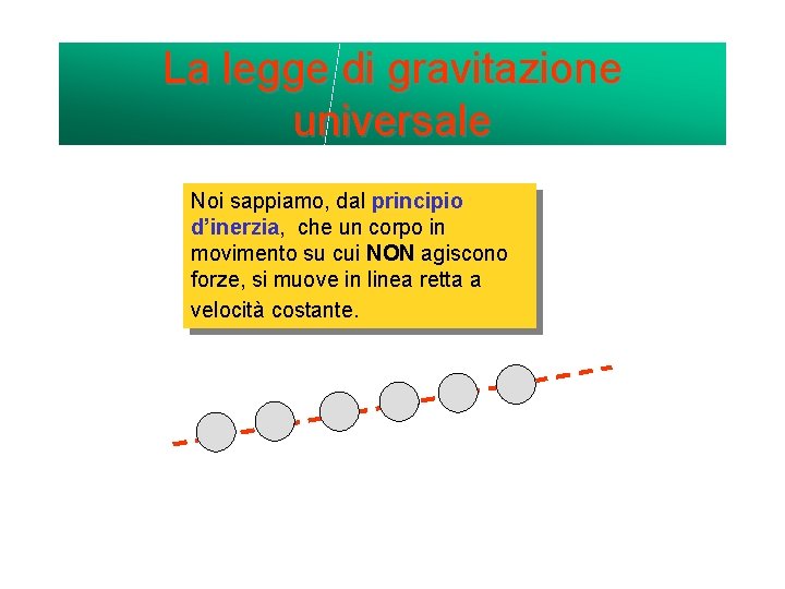 La legge di gravitazione universale Noi sappiamo, dal principio d’inerzia, che un corpo in