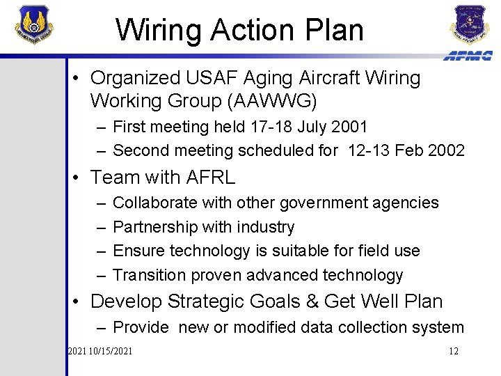 Wiring Action Plan • Organized USAF Aging Aircraft Wiring Working Group (AAWWG) – First