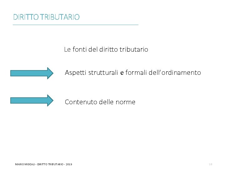 DIRITTO TRIBUTARIO ________________________________________________________________________ Le fonti del diritto tributario Aspetti strutturali e formali dell’ordinamento Contenuto