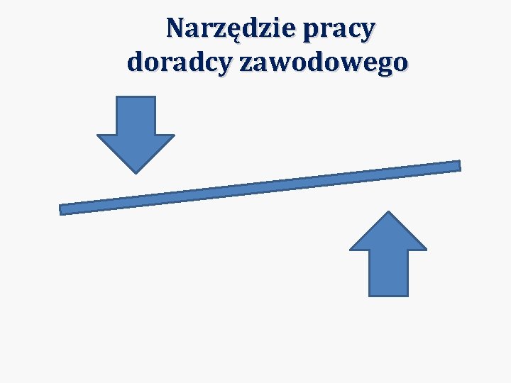 Narzędzie pracy doradcy zawodowego wsparcie uczniów w podejmowaniu samodzielnych decyzji edukacyjno-zawodowych merytoryczne oraz metodyczne