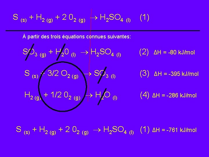S (s) + H 2 (g) + 2 02 (g) H 2 SO 4