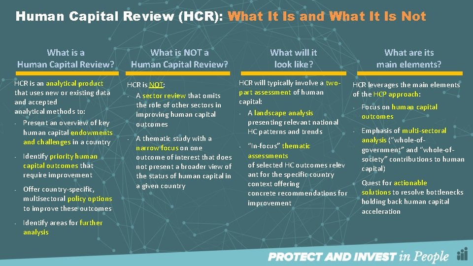Human Capital Review (HCR): What It Is and What It Is Not What is