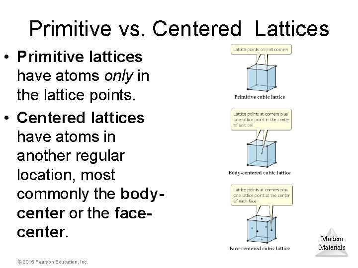 Primitive vs. Centered Lattices • Primitive lattices have atoms only in the lattice points.
