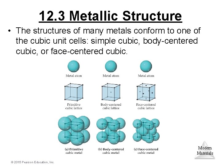 12. 3 Metallic Structure • The structures of many metals conform to one of