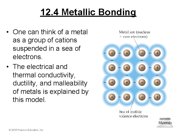 12. 4 Metallic Bonding • One can think of a metal as a group