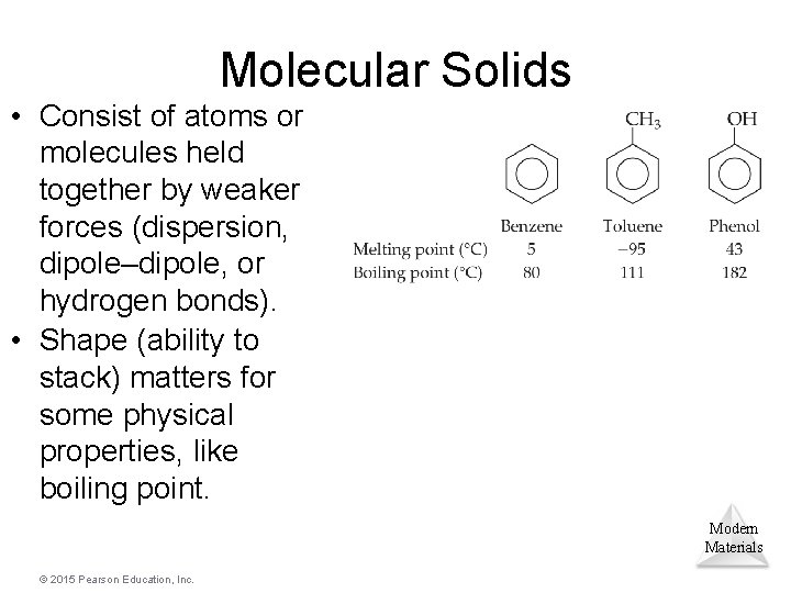 Molecular Solids • Consist of atoms or molecules held together by weaker forces (dispersion,