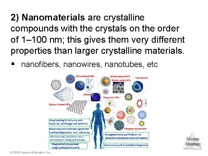 2) Nanomaterials are crystalline compounds with the crystals on the order of 1– 100