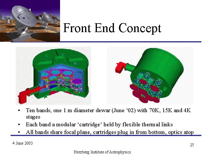 Front End Concept • Ten bands, one 1 m diameter dewar (June ’ 02) Front End Concept • Ten bands, one 1 m diameter dewar (June ’ 02)