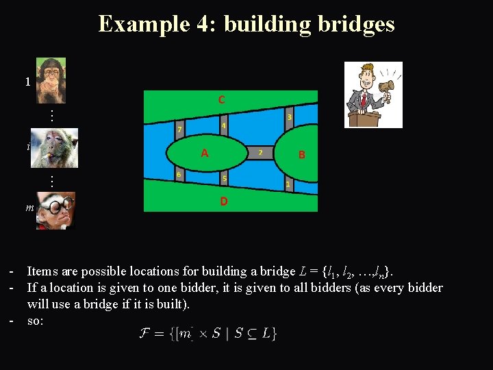 Example 4: building bridges 1 … i … m - Items are possible locations