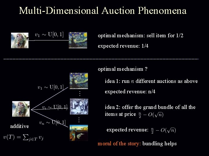 Multi-Dimensional Auction Phenomena optimal mechanism: sell item for 1/2 expected revenue: 1/4 optimal mechanism