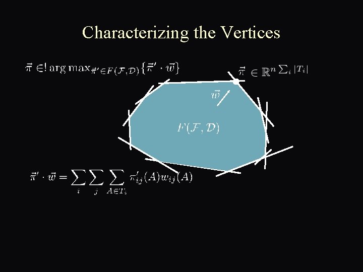 Characterizing the Vertices 