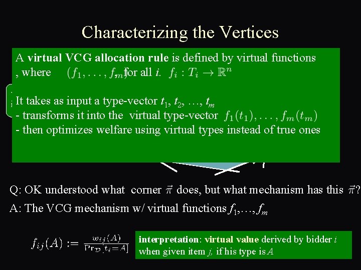 Characterizing the Vertices A virtual VCG allocation rule is defined by virtual functions ,