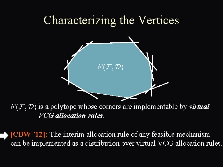 Characterizing the Vertices is a polytope whose corners are implementable by virtual VCG allocation