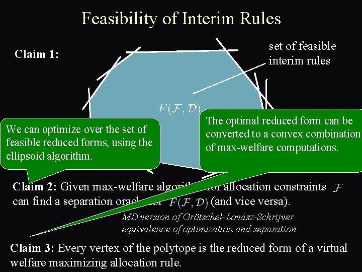 Feasibility of Interim Rules set of feasible interim rules Claim 1: We can optimize