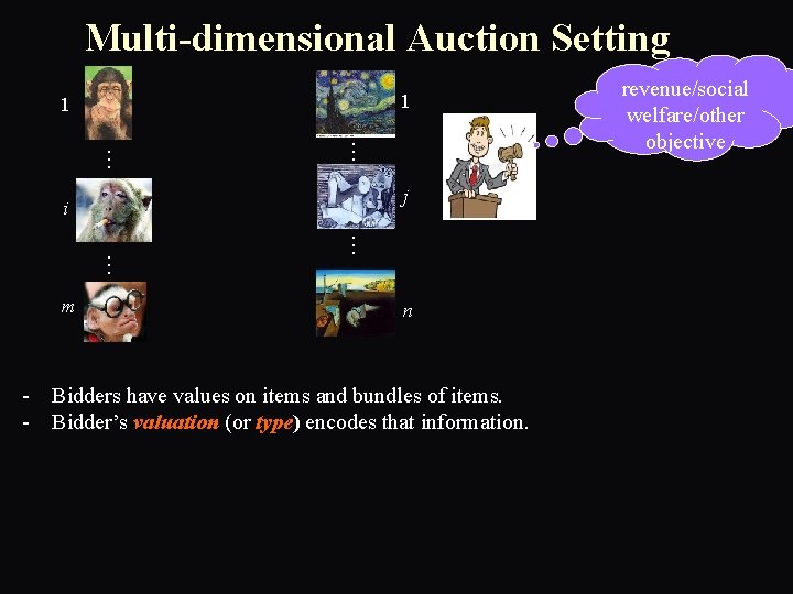 Multi-dimensional Auction Setting 1 1 … … j i … … m n -