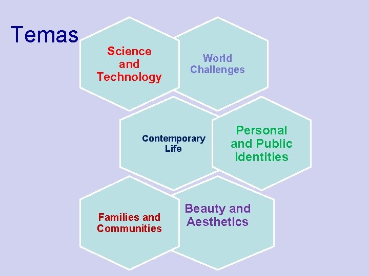 Temas Science and Technology World Challenges Contemporary Life Families and Communities Personal and Public