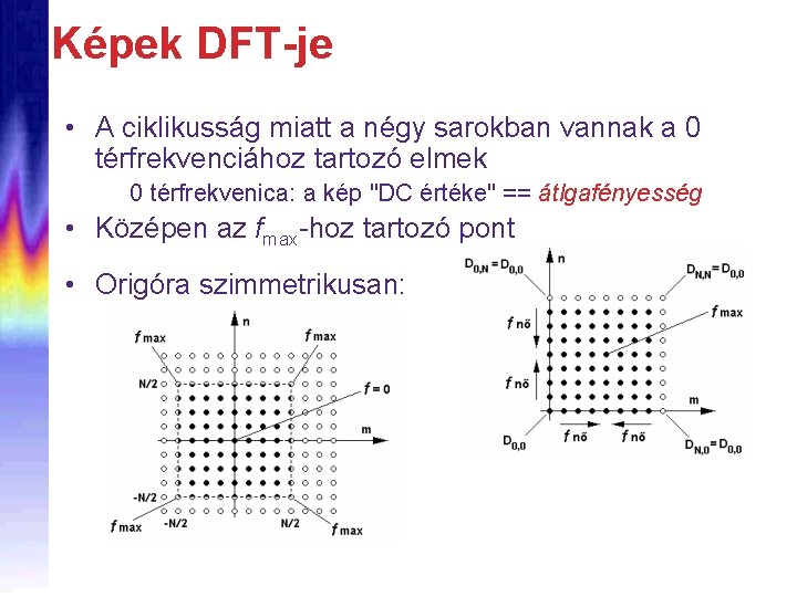 Képek DFT-je • A ciklikusság miatt a négy sarokban vannak a 0 térfrekvenciához tartozó