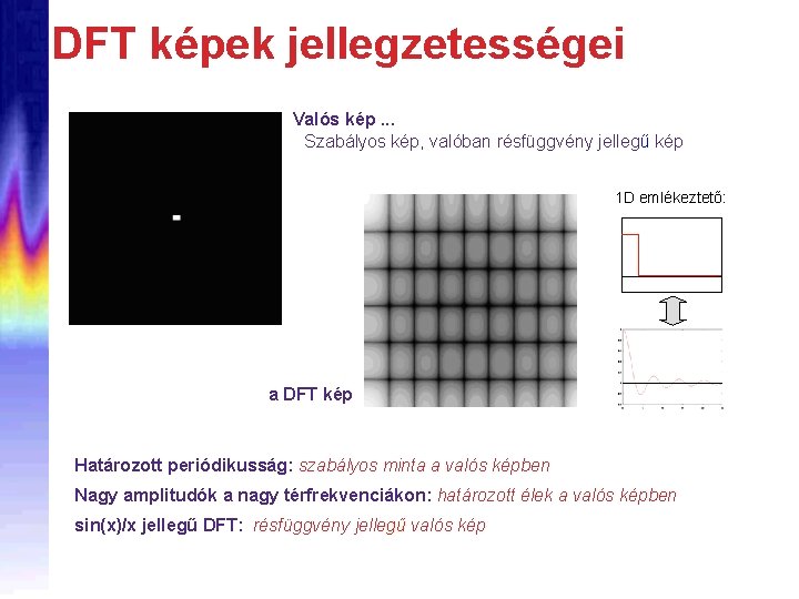 DFT képek jellegzetességei Valós kép. . . Szabályos kép, valóban résfüggvény jellegű kép 1