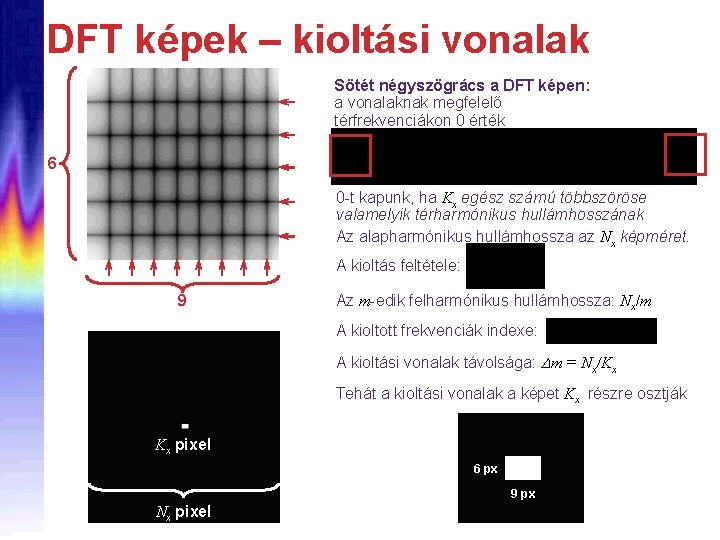 DFT képek – kioltási vonalak Sötét négyszögrács a DFT képen: a vonalaknak megfelelő térfrekvenciákon
