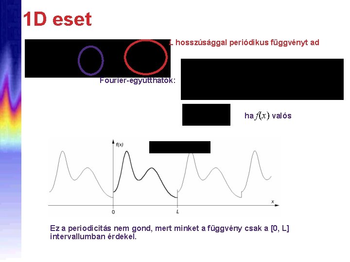 1 D eset L hosszúsággal periódikus függvényt ad Fourier-együtthatók: ha f(x) valós Ez a