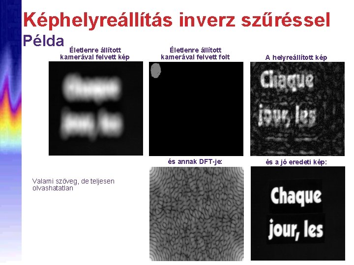 Képhelyreállítás inverz szűréssel Példa Életlenre állított kamerával felvett kép Valami szöveg, de teljesen olvashatatlan