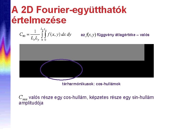 A 2 D Fourier-együtthatók értelmezése az f(x, y) függvény átlagértéke – valós térharmónikusok: cos-hullámok