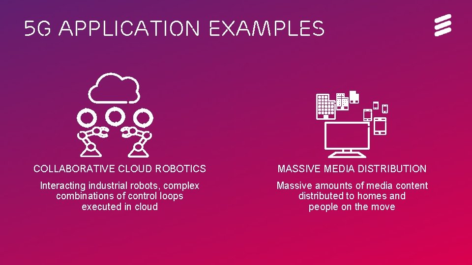 5 G APPLICATION Examples COLLABORATIVE CLOUD ROBOTICS MASSIVE MEDIA DISTRIBUTION Interacting industrial robots, complex 5 G APPLICATION Examples COLLABORATIVE CLOUD ROBOTICS MASSIVE MEDIA DISTRIBUTION Interacting industrial robots, complex