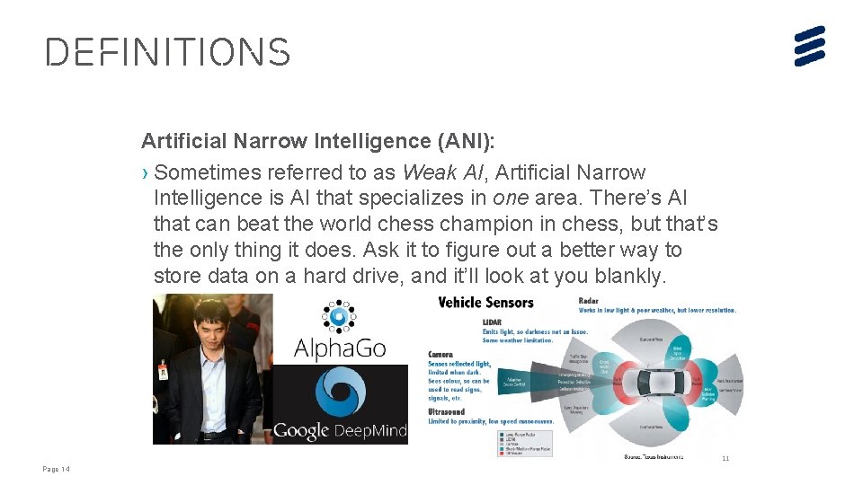 DEFINITIONS Artificial Narrow Intelligence (ANI): › Sometimes referred to as Weak AI, Artificial Narrow DEFINITIONS Artificial Narrow Intelligence (ANI): › Sometimes referred to as Weak AI, Artificial Narrow