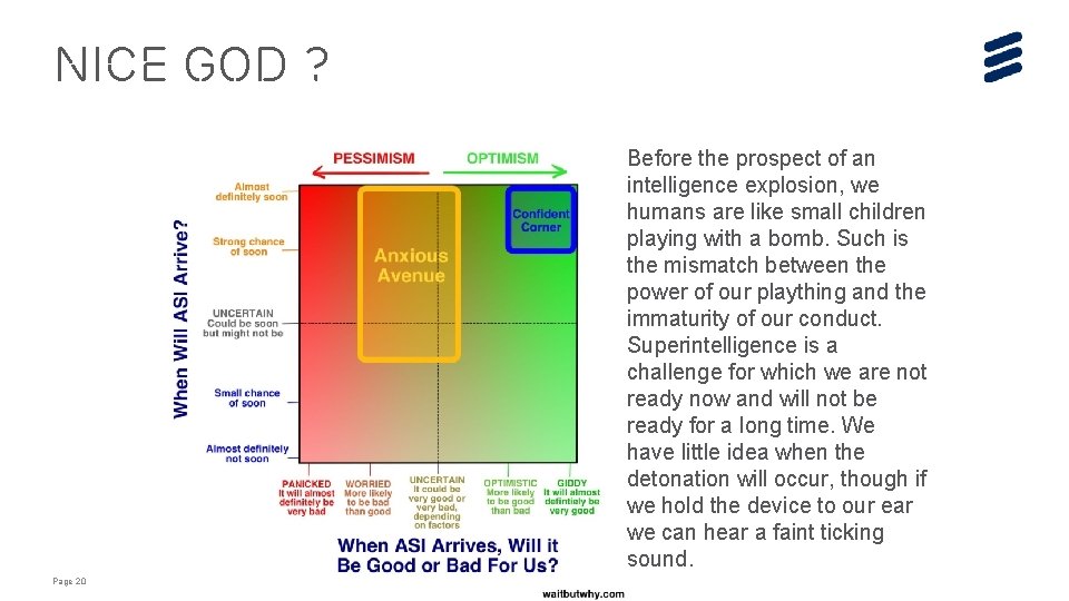 NICE GOD ? Before the prospect of an intelligence explosion, we humans are like NICE GOD ? Before the prospect of an intelligence explosion, we humans are like