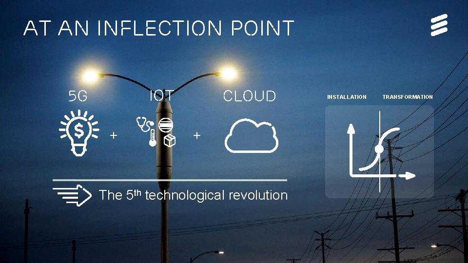 At an inflection point Io. T 5 G + Cloud + The 5 th At an inflection point Io. T 5 G + Cloud + The 5 th
