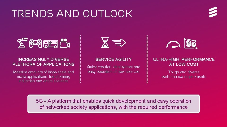 Trends and Outlook INCREASINGLY DIVERSE PLETHORA OF APPLICATIONS Massive amounts of large-scale and niche Trends and Outlook INCREASINGLY DIVERSE PLETHORA OF APPLICATIONS Massive amounts of large-scale and niche