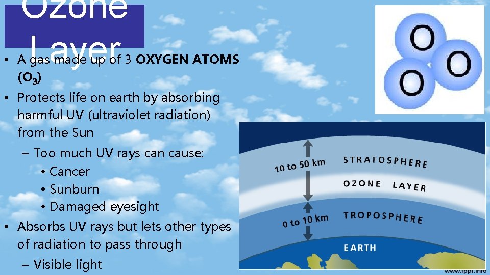 Ozone Layer • A gas made up of 3 OXYGEN ATOMS (O 3) •