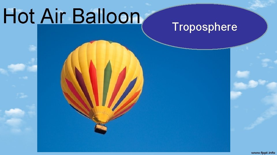 Hot Air Balloon Troposphere 