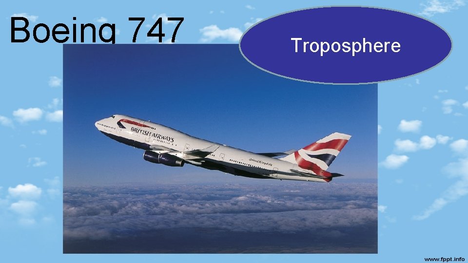 Boeing 747 Troposphere 