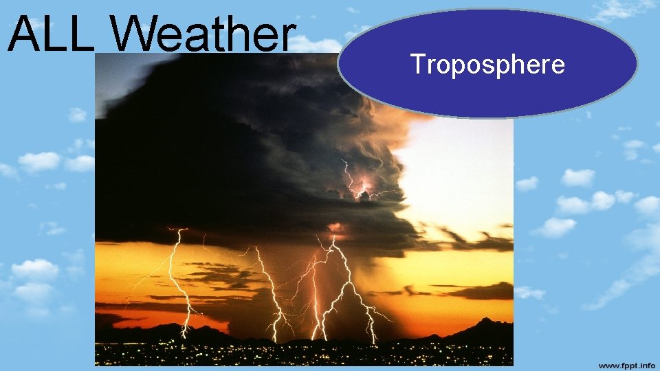 ALL Weather Troposphere 