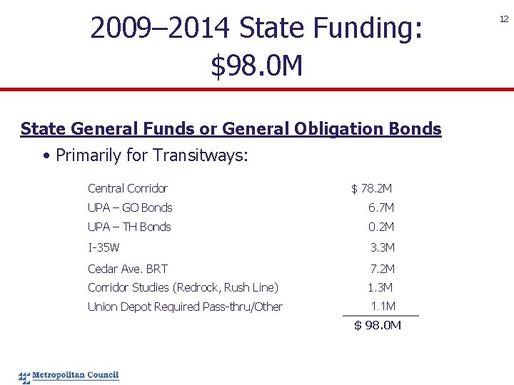 2009– 2014 State Funding: $98. 0 M State General Funds or General Obligation Bonds