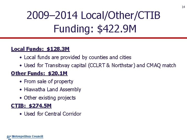 2009– 2014 Local/Other/CTIB Funding: $422. 9 M Local Funds: $128. 3 M • Local