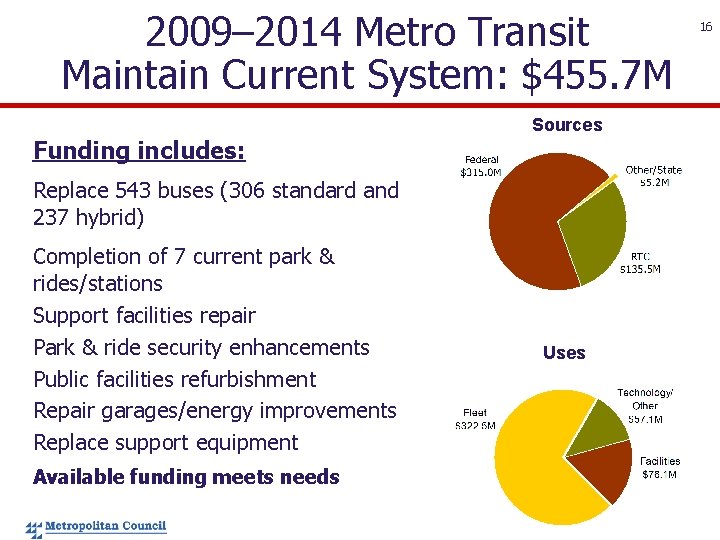2009– 2014 Metro Transit Maintain Current System: $455. 7 M Funding includes: Sources Replace