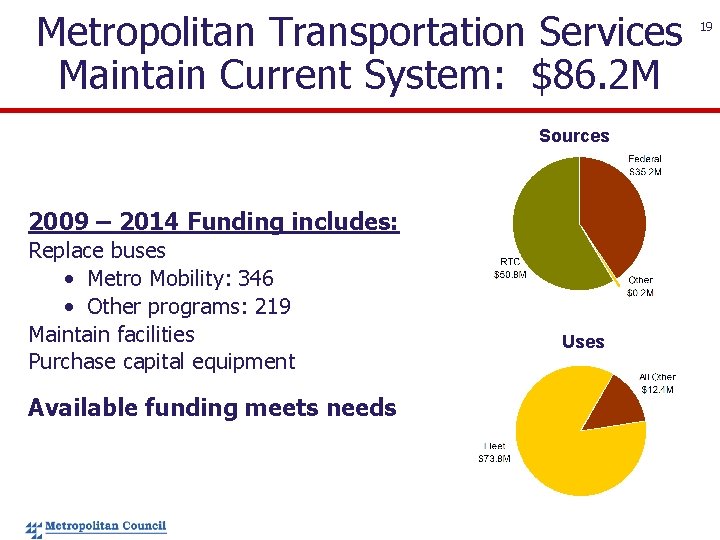 Metropolitan Transportation Services Maintain Current System: $86. 2 M Sources 2009 – 2014 Funding